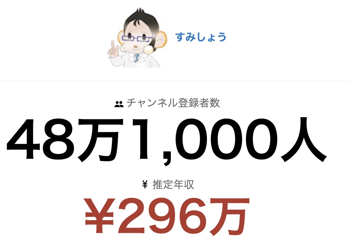 すみしょうの年収